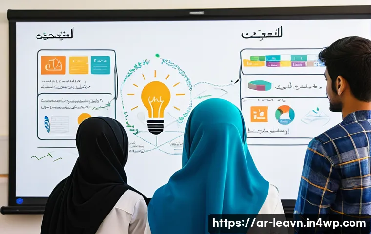 أفضل 7 طرق لتصميم الدروس باستخدام خريطة العقل لتحقيق نتائج مدهشة 3 마인드맵을 통한 수업 설계 전략 관련 이미지 1