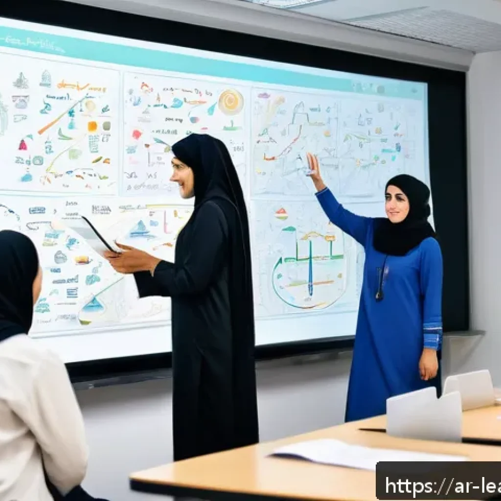 마인드맵 활용을 위한 학습 커뮤니티 만들기 - A vibrant educational community scene in a modern classroom setting, featuring diverse Arab students...