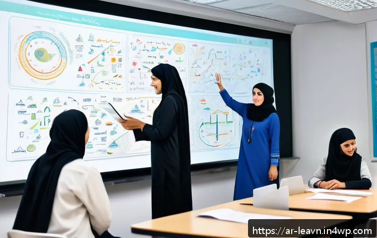 마인드맵 활용을 위한 학습 커뮤니티 만들기 - A vibrant educational community scene in a modern classroom setting, featuring diverse Arab students...