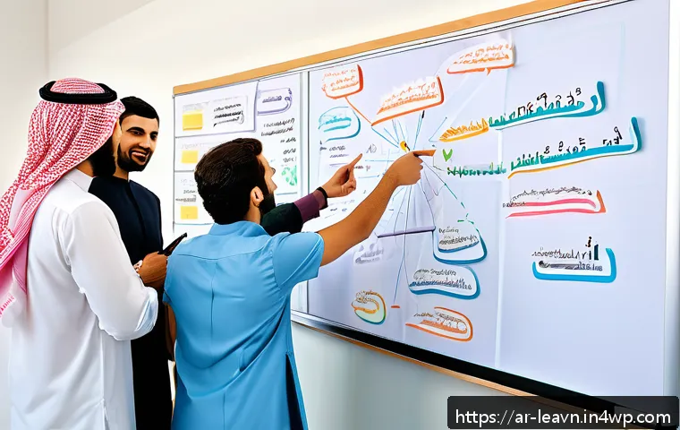 اكتشف قوة خريطة العقل لفهم أسرار الأعمال العالمية بعمق واحترافية 3 마인드맵을 활용한 글로벌 비즈니스 이해하기 관련 이미지 1
